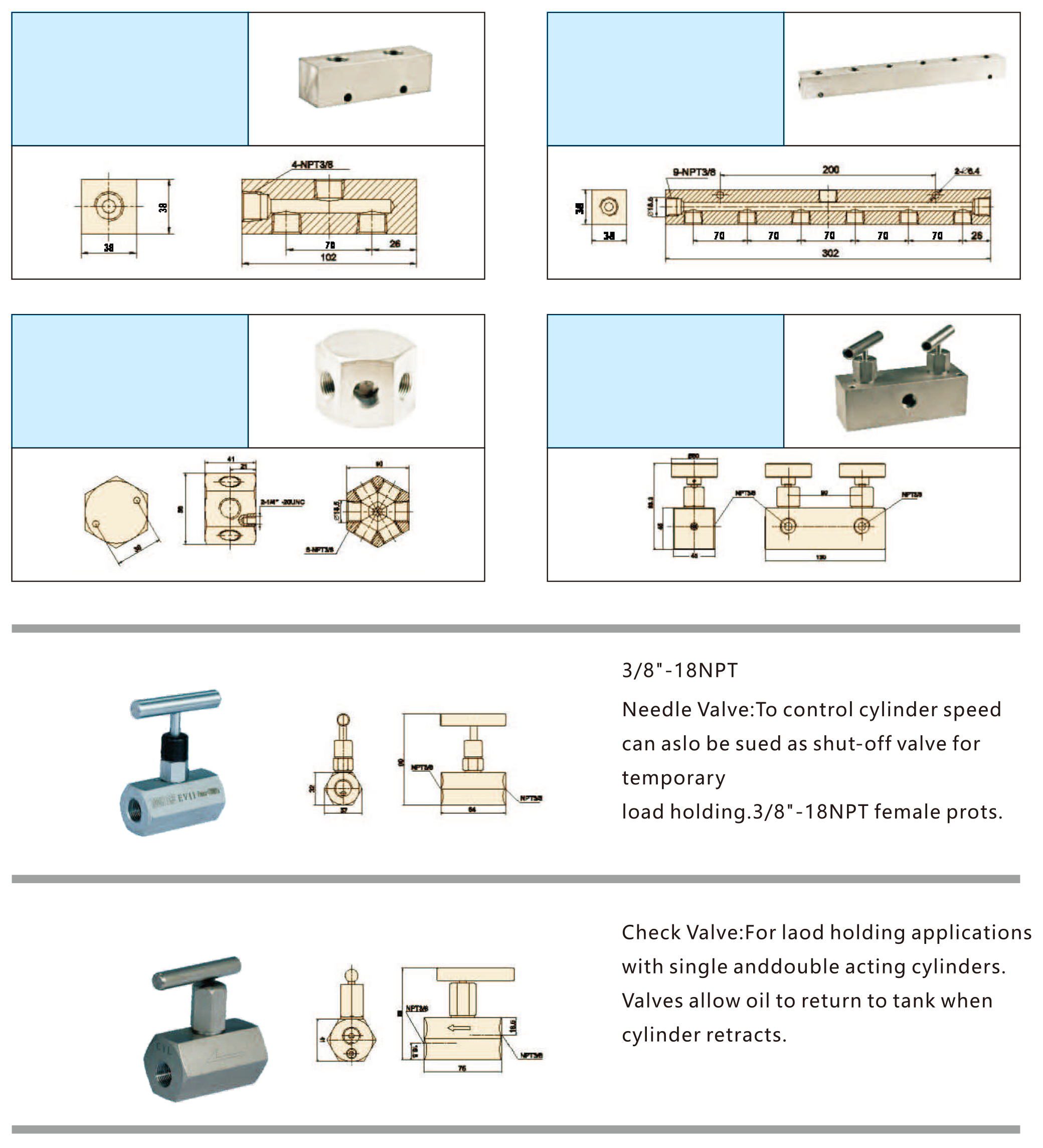 多路分配器和阀